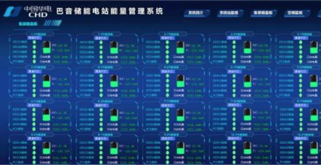 10MW/30MWh华电巴音风光电站储能EMS自治区重点研发计划项目